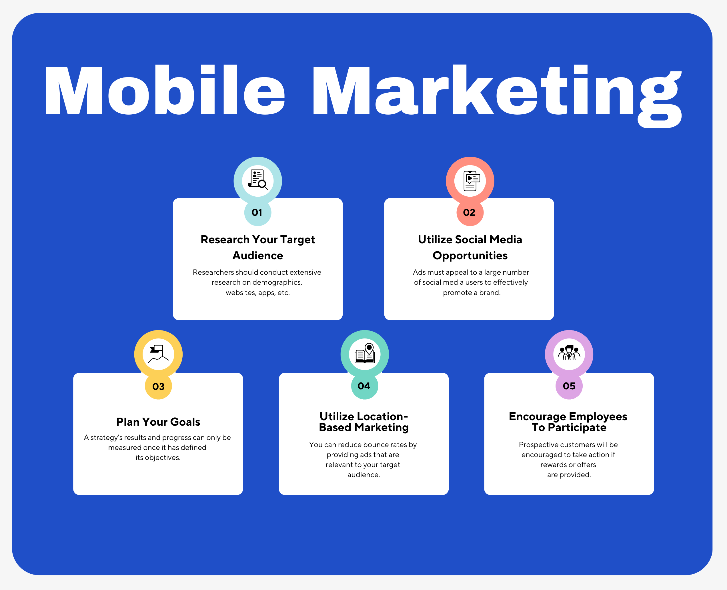 Mobile Marketing